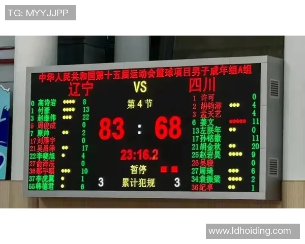 辽篮期待连续六年“开门红” 辽篮期待连续六年“开门红”