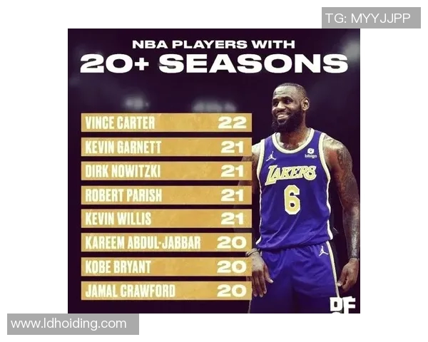 联盟离不开詹姆斯：安东尼一语道破NBA的詹依赖症